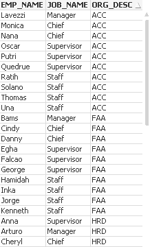 Employee Detail.png